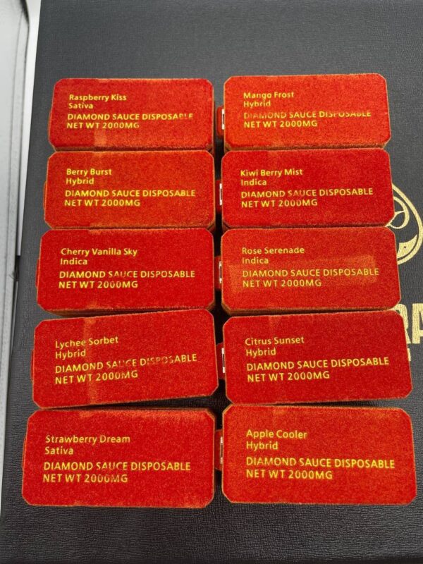 Ace Ultra Premium 2g Disposable - Image 3